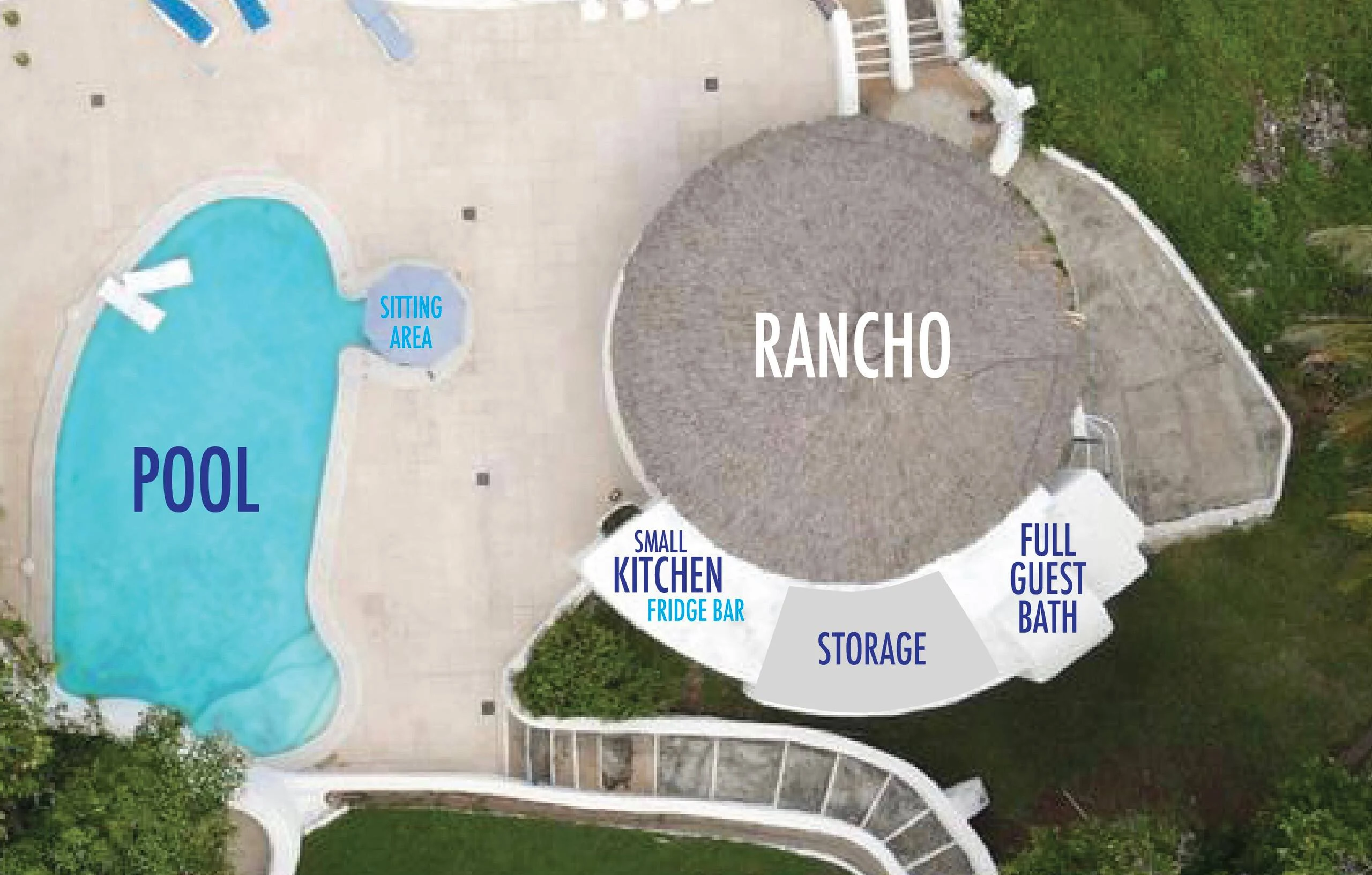Plano de Rancho